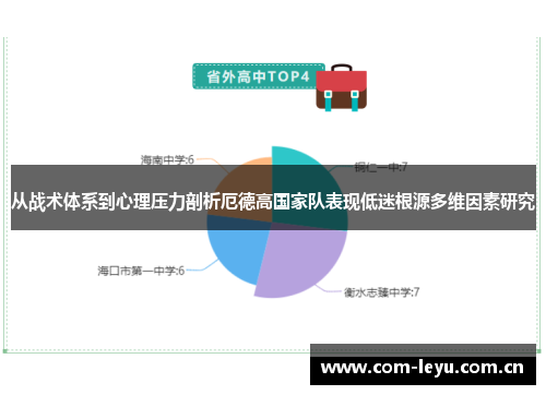 从战术体系到心理压力剖析厄德高国家队表现低迷根源多维因素研究