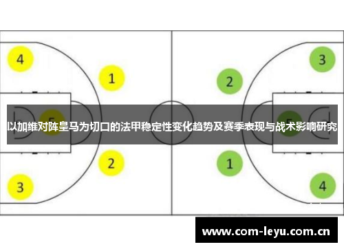 以加维对阵皇马为切口的法甲稳定性变化趋势及赛季表现与战术影响研究